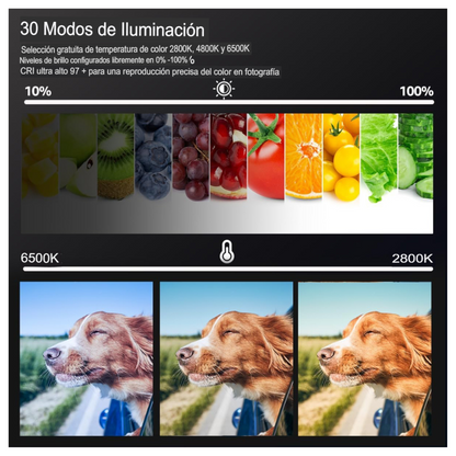 Cuadrado de Luz LED para Estudio